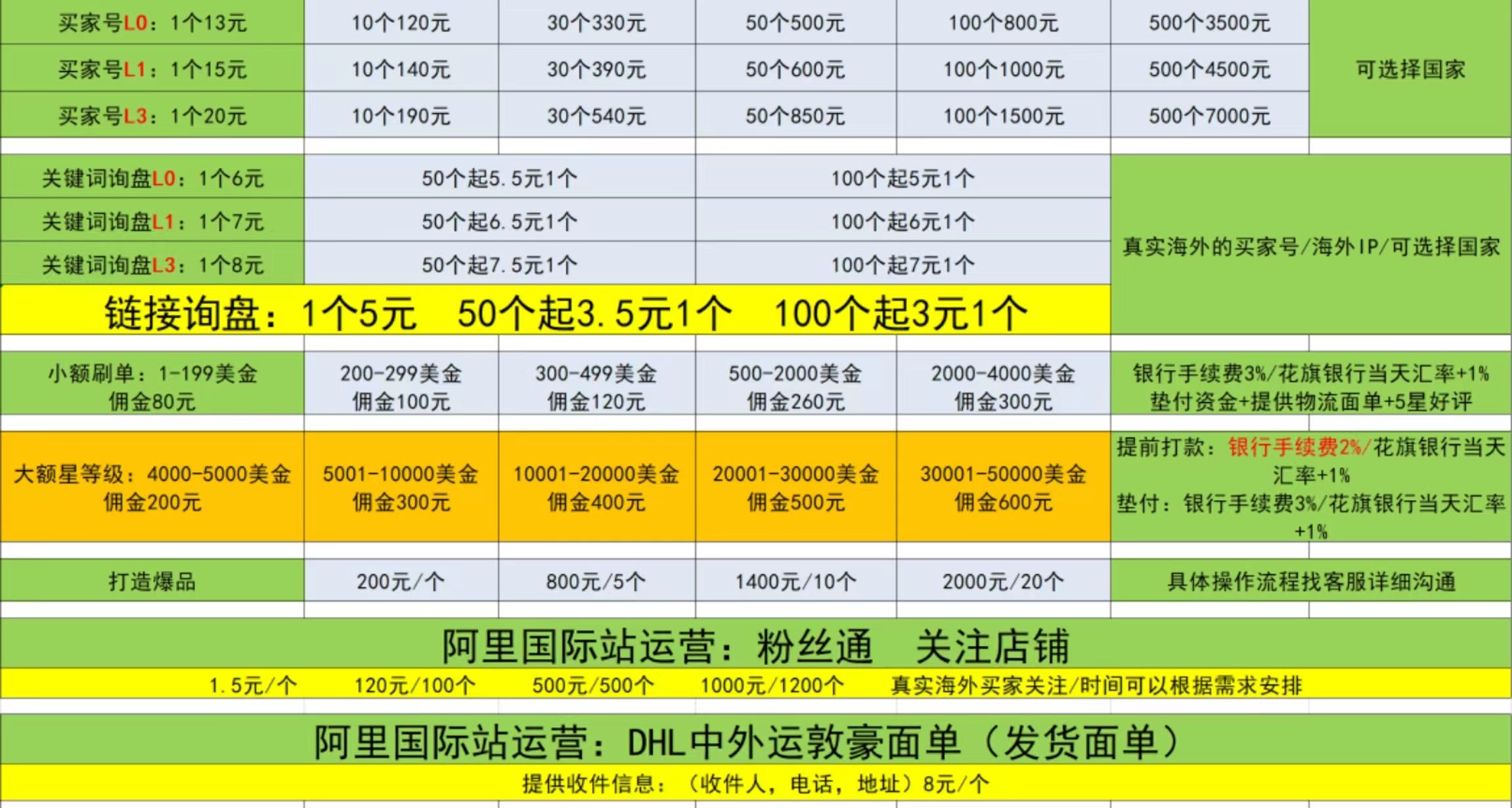 店铺提升报价单